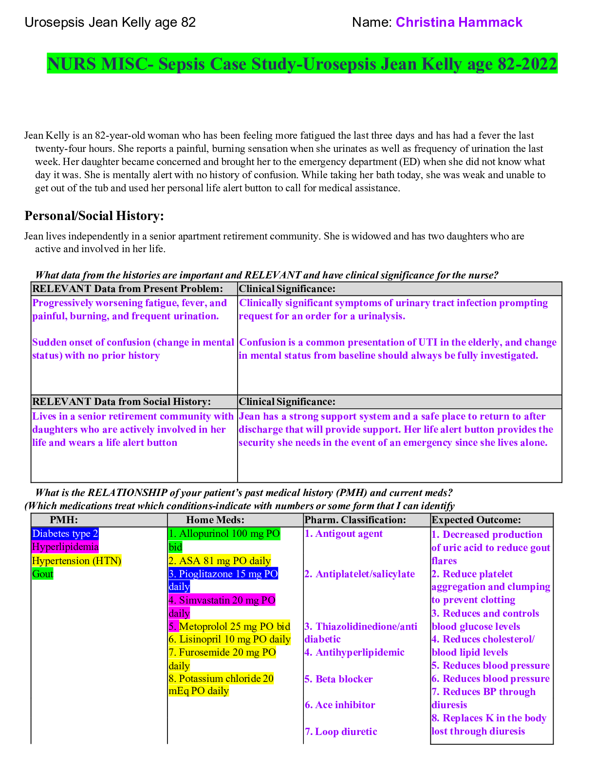 Preview of NURS MISC- Sepsis Case Study-Urosepsis Jean Kelly age 82-2022